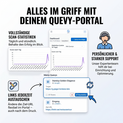 Quevy Standup Golden Elegance | Premium Acryl Bewertungsaufsteller mit QR-Code und NFC
